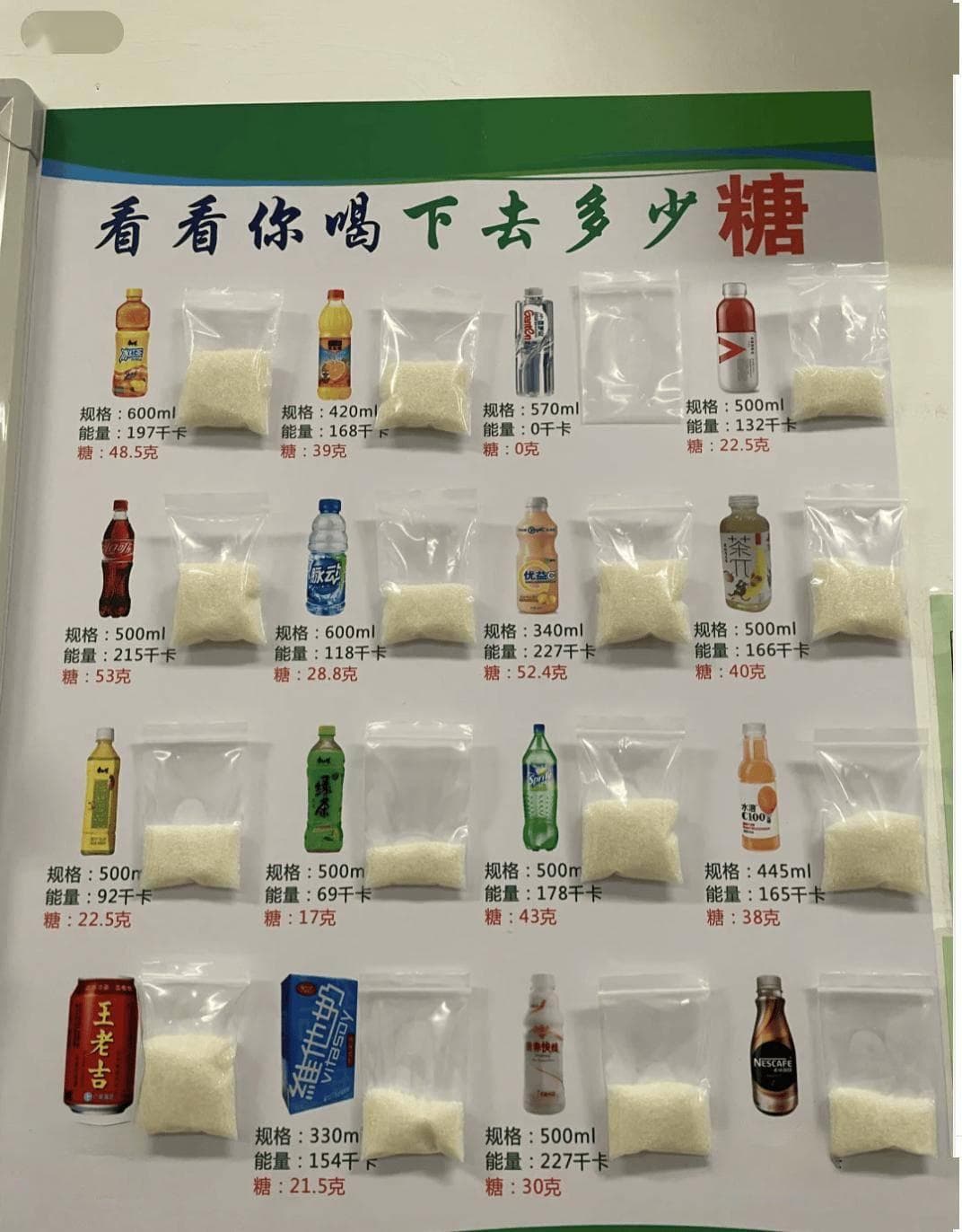 你的尿酸，是怎么一步步失控的？（“果糖”神秘一笑）