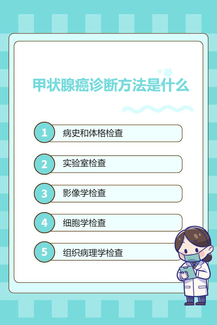 甲状腺癌诊断方法是什么
