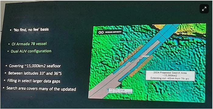 重启马航MH370搜寻，揭秘全球6组专家如何确定1.5万平方公里高概率搜索新区域
