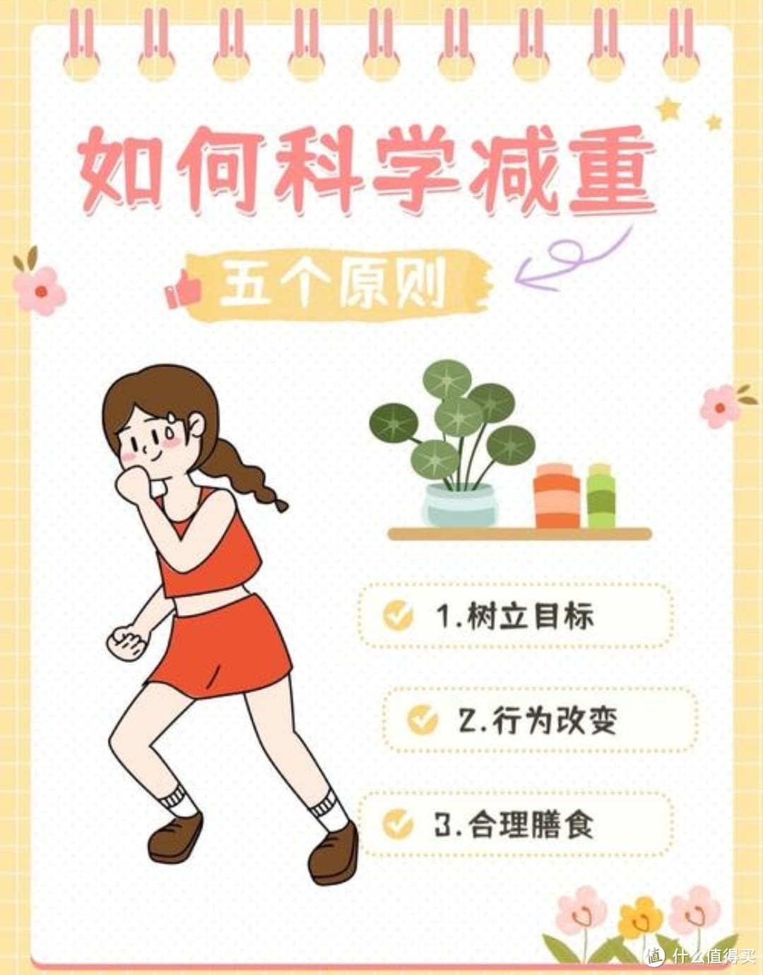 科学减肥法大揭秘：遵循国家指南的饮食调整策略