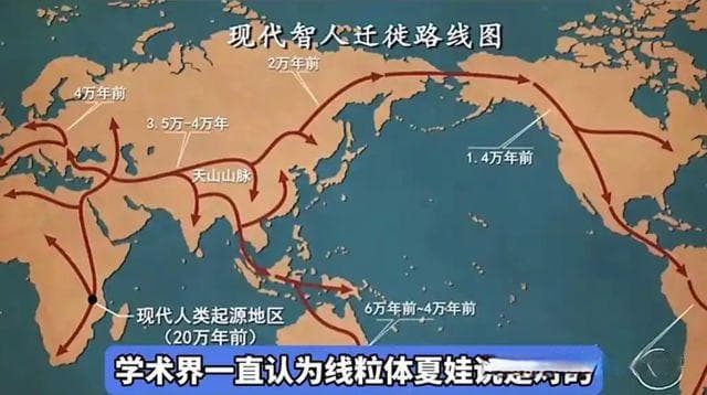 现代人起源之谜：非洲起源说的“前提”，已被中国考证推翻