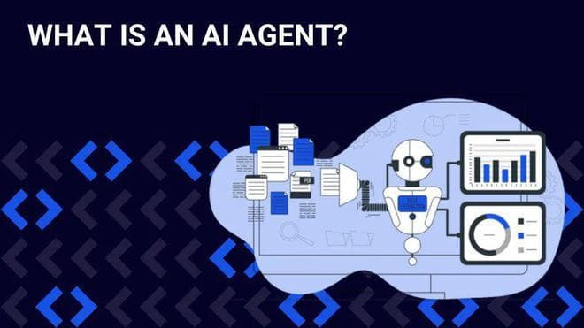 【人工智能】理解并准备 7 个级别的 Al Agent