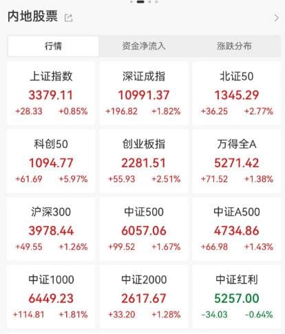 沸腾！刚刚，重磅利好！
