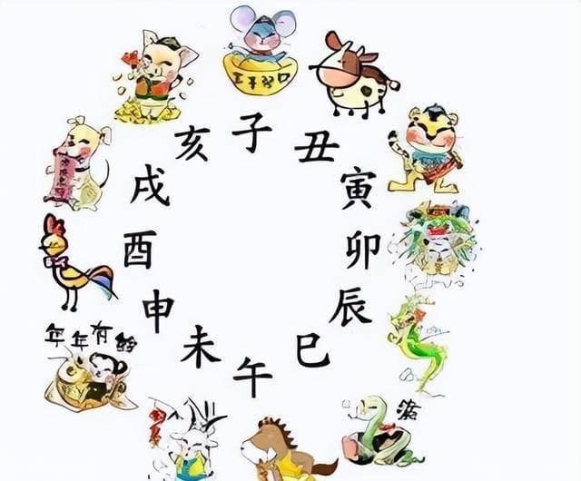 天干地支与十二生肖：中华文明的智慧结晶