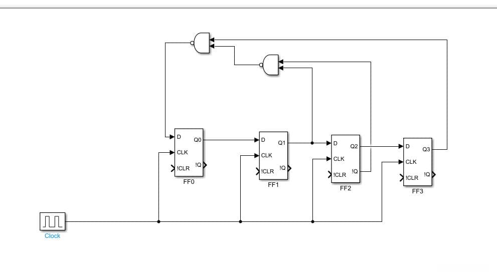 MATLAB-Simulink小白教程：如何绘制电路图进行电路仿真