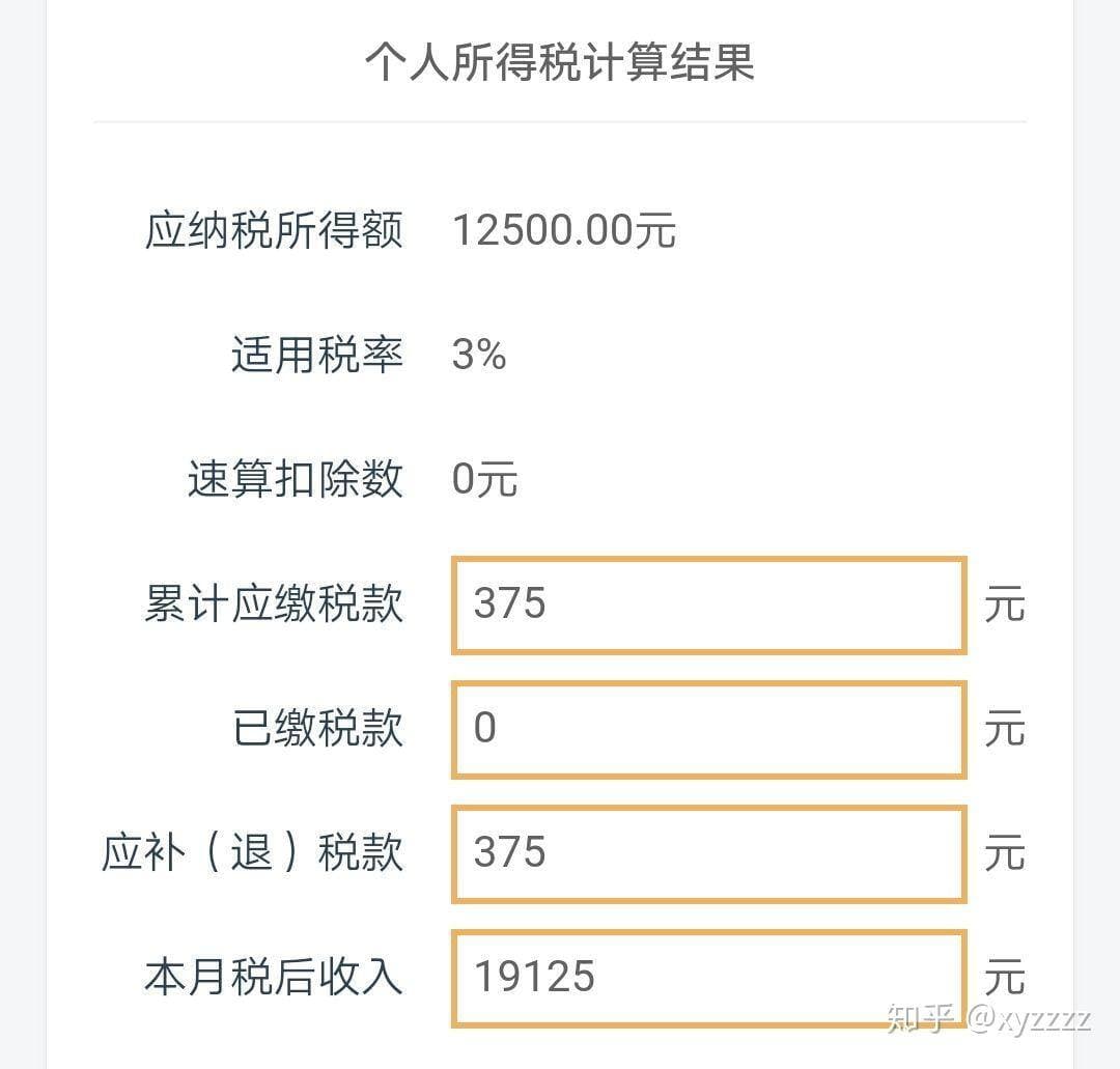 税前16000工资到手多少？一文详解工资扣除计算方法