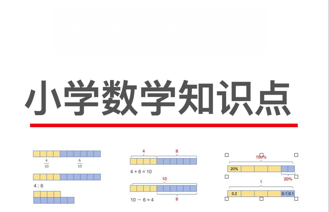 新加坡数学建模：8个小学数学知识点的图形化教学法