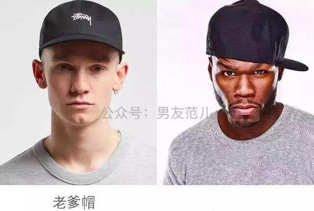 男生如何根据脸型选帽子？看完这篇，立刻懂了