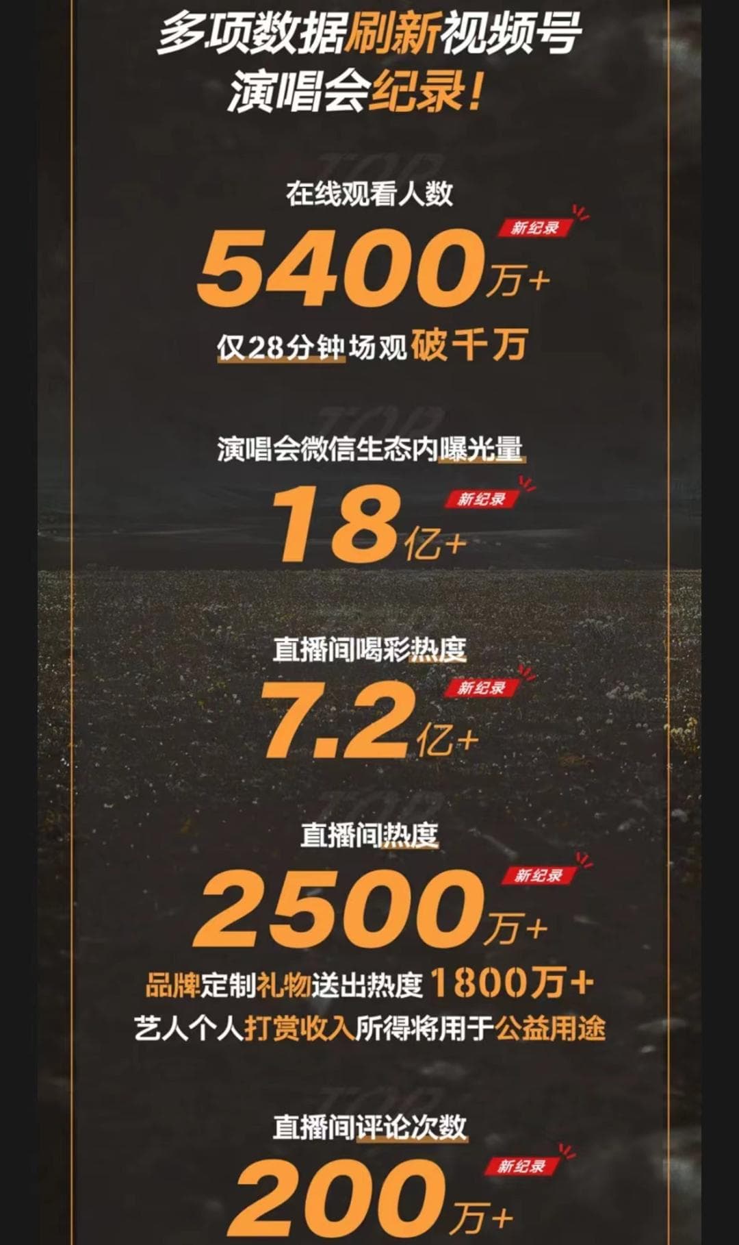 刀郎演出火爆背后：时代情绪与营销策略的完美结合