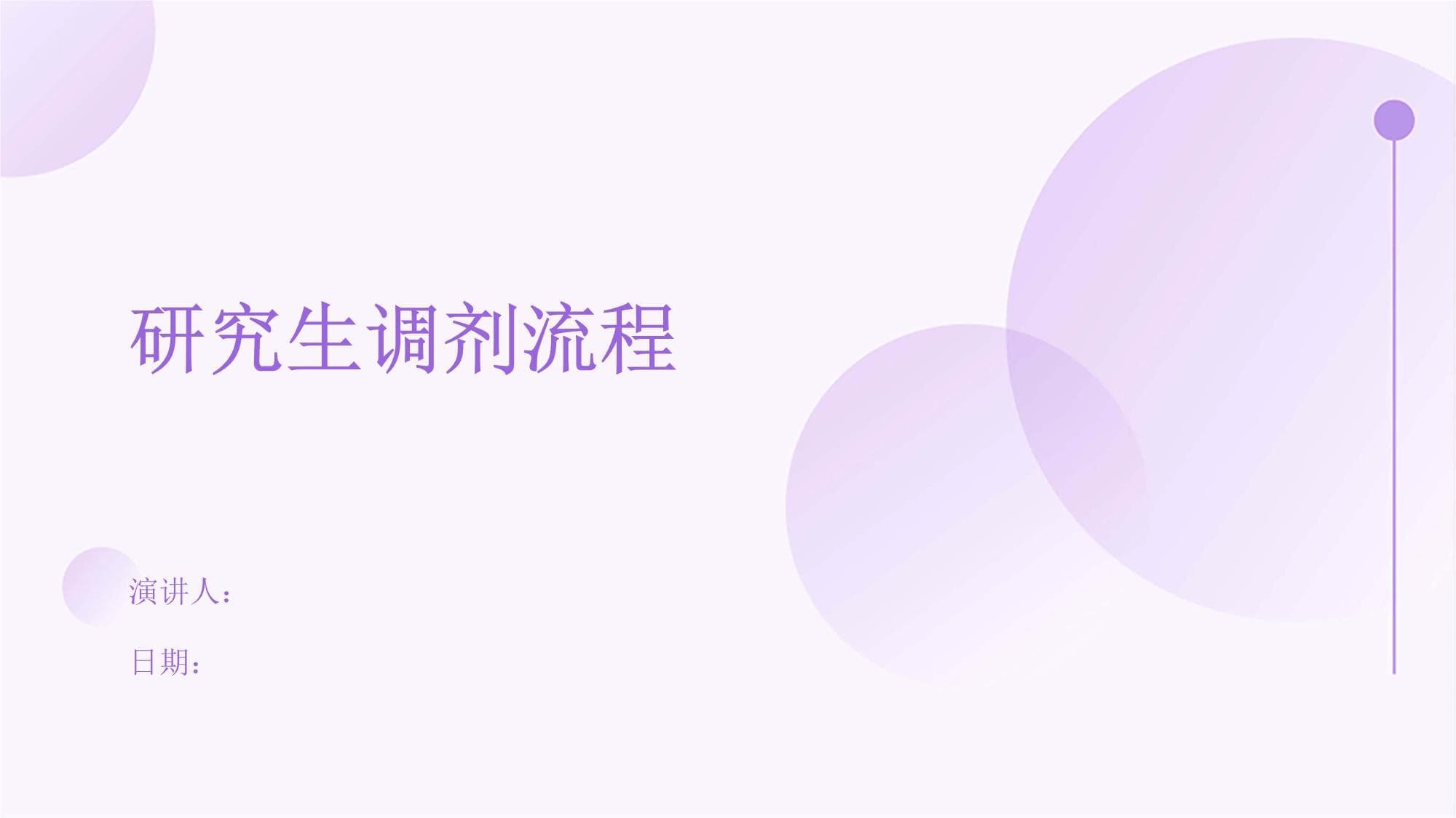 研究生调剂流程