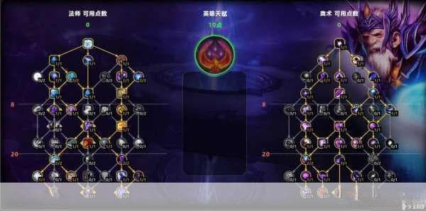 魔兽世界奥法一键输出宏：深入解析魔兽世界奥法一键输出宏的全面应用与优化技巧