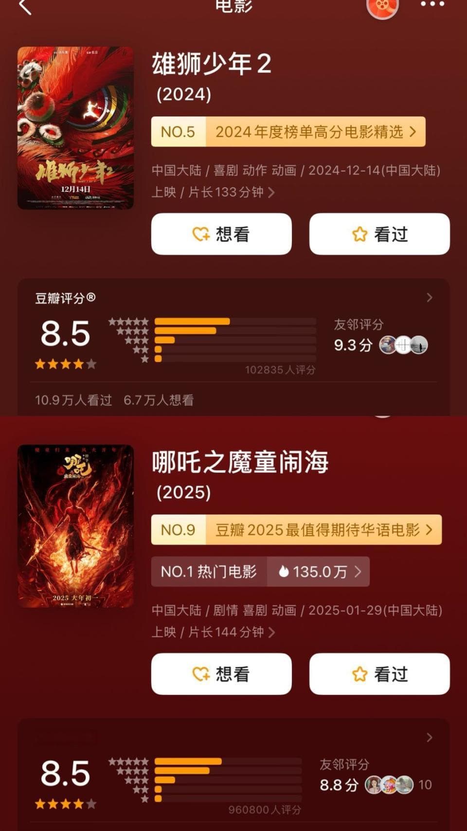 8000万与90亿，雄狮少年与哪吒的命运为何这般天壤之别