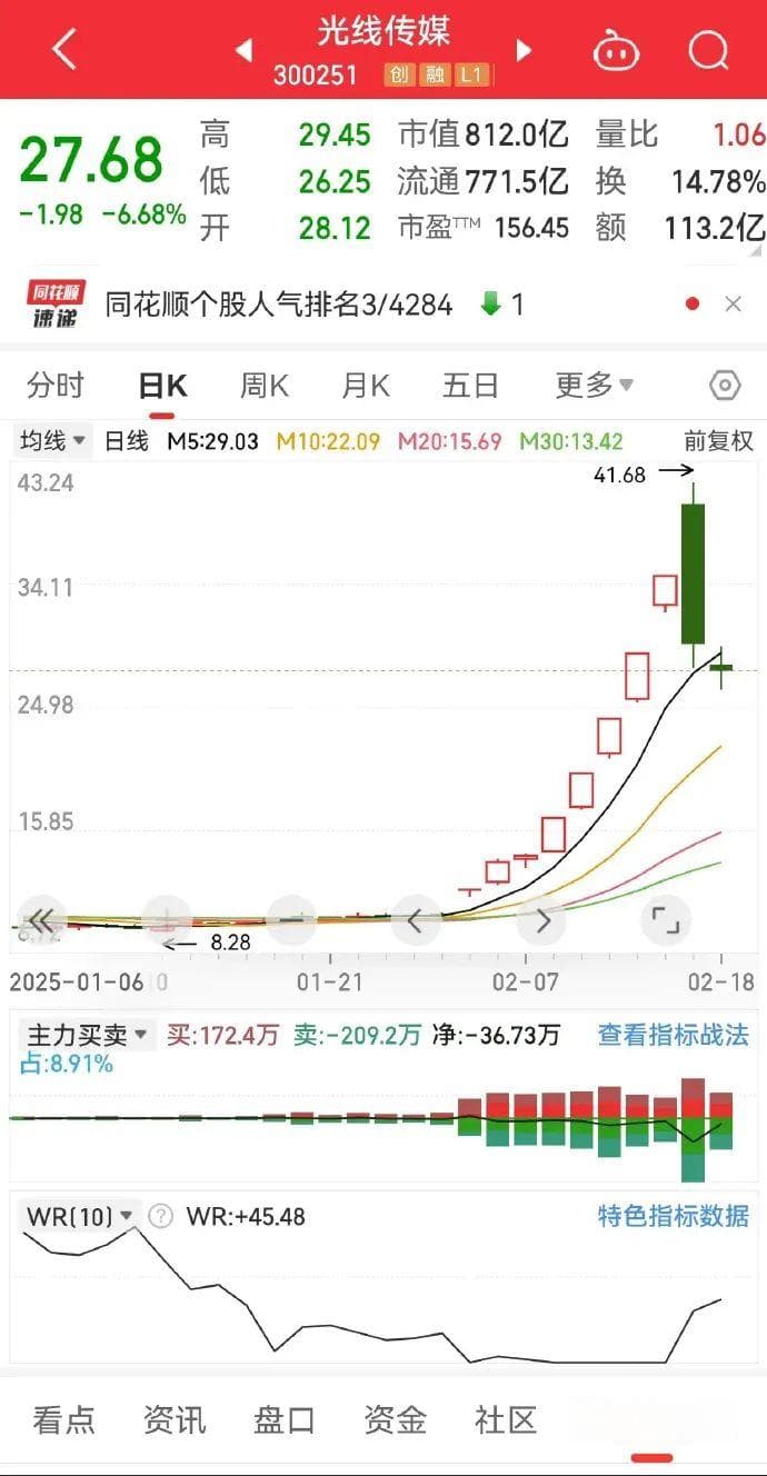 已有23个品牌和哪吒2合作 , 你记住了谁 ?