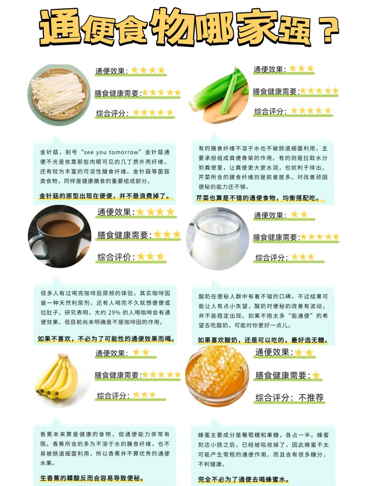 便秘指南丨这6种实现噗噗自由的食物靠谱吗