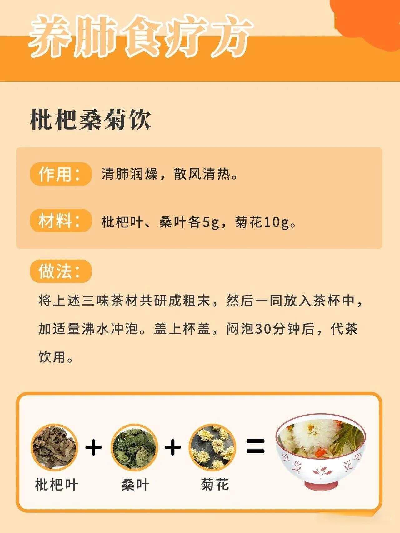 专家推荐：六大食疗方案助力肺部健康