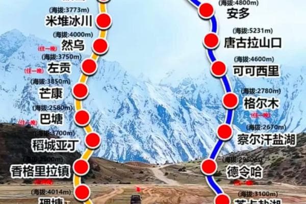318国道的起点和终点及沿途风景探秘