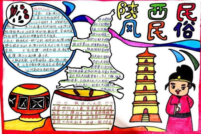 民风民俗手抄报制作指南：六大主题详解与实用技巧