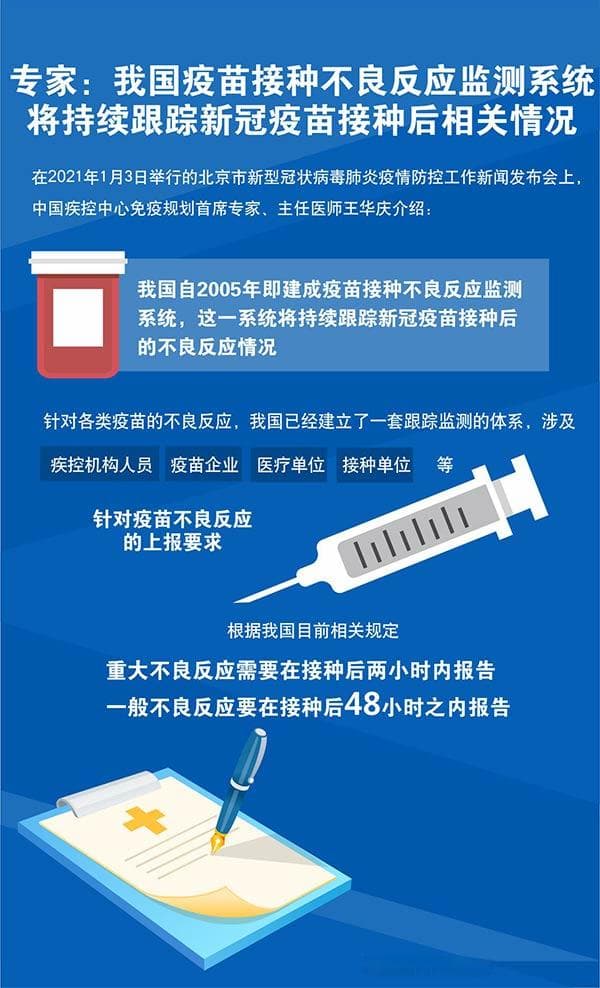 专家：我国疫苗接种不良反应监测系统将持续跟踪新冠疫苗接种后相关情况