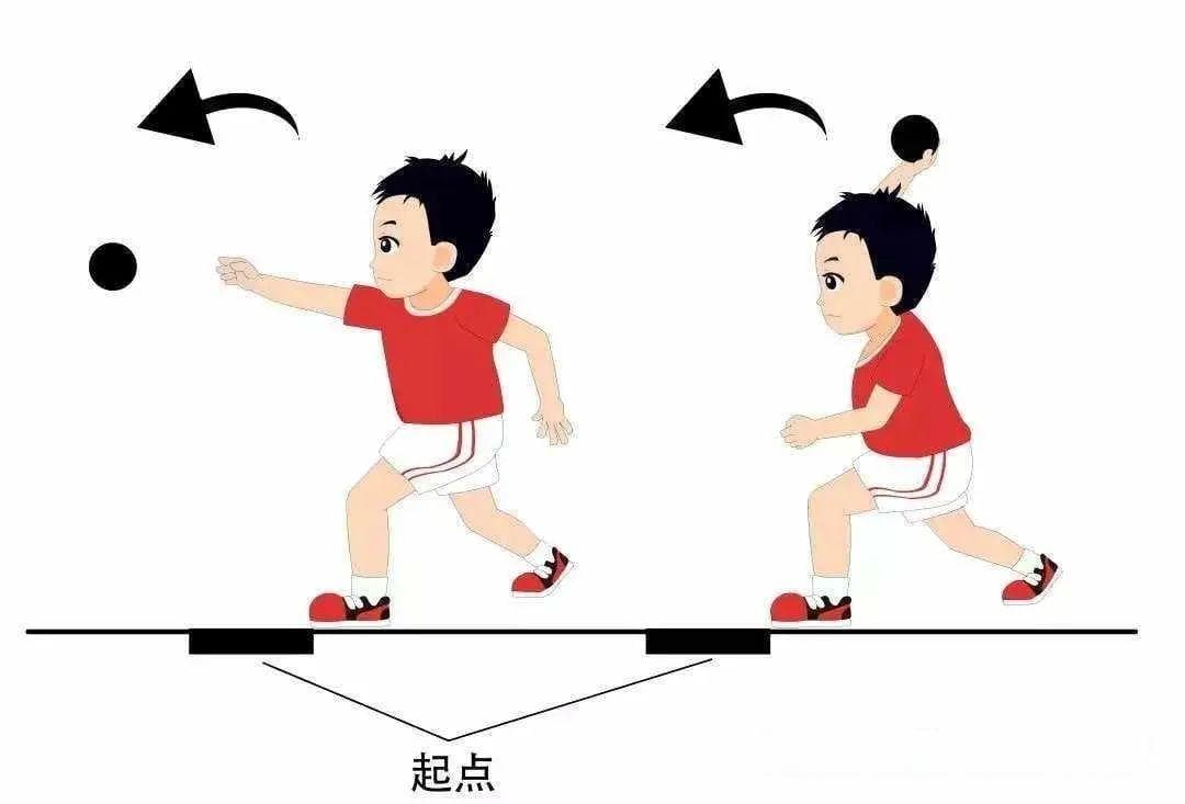 腰痛、膝盖痛，除了梨状肌“作祟”，还可能是它