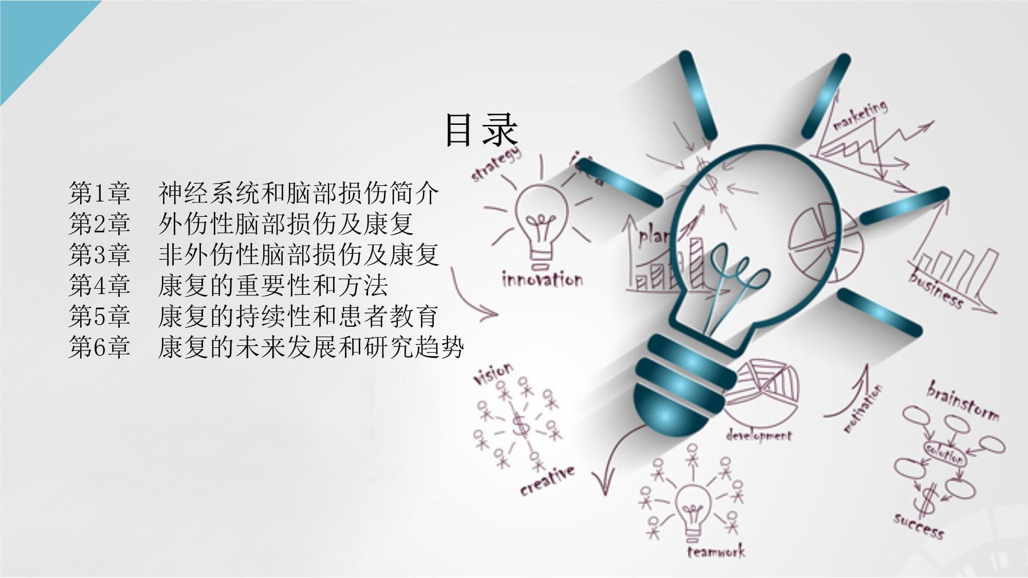 脑部损伤和康复：了解不同类型的创伤
