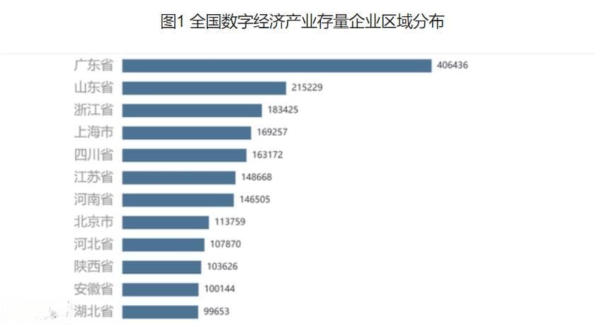 互联网裁员潮下，计算机专业还有前途和“钱”途吗？
