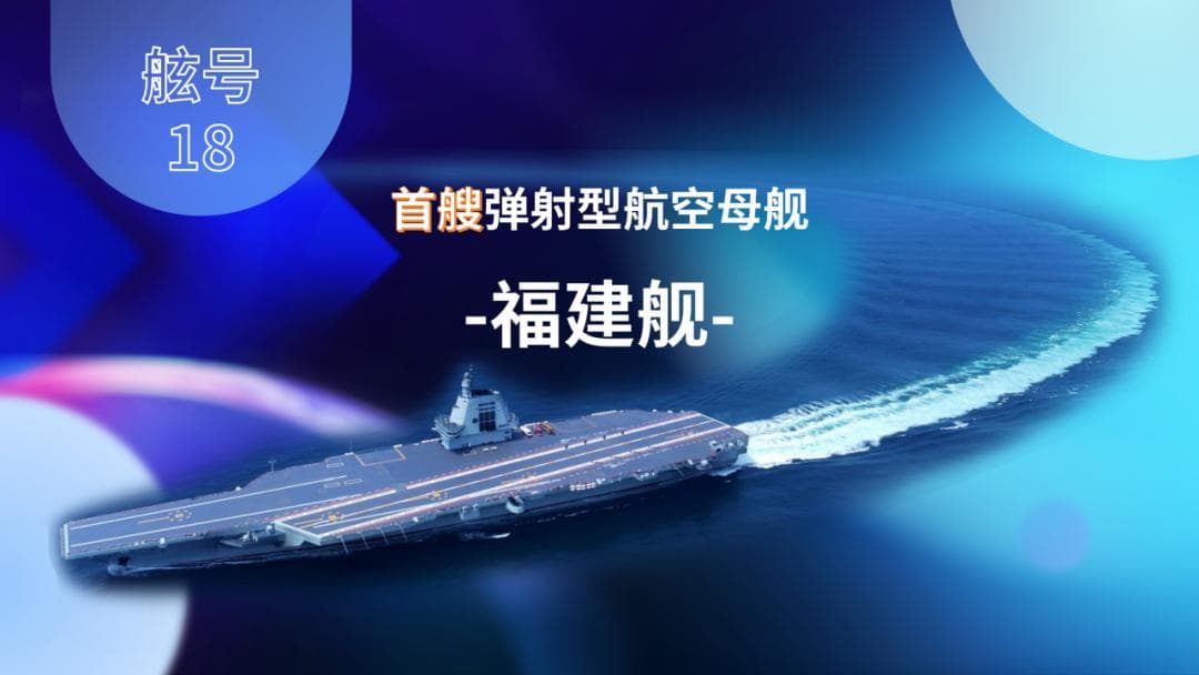涨知识｜神奇的弹弓：揭秘福建舰电磁弹射系统