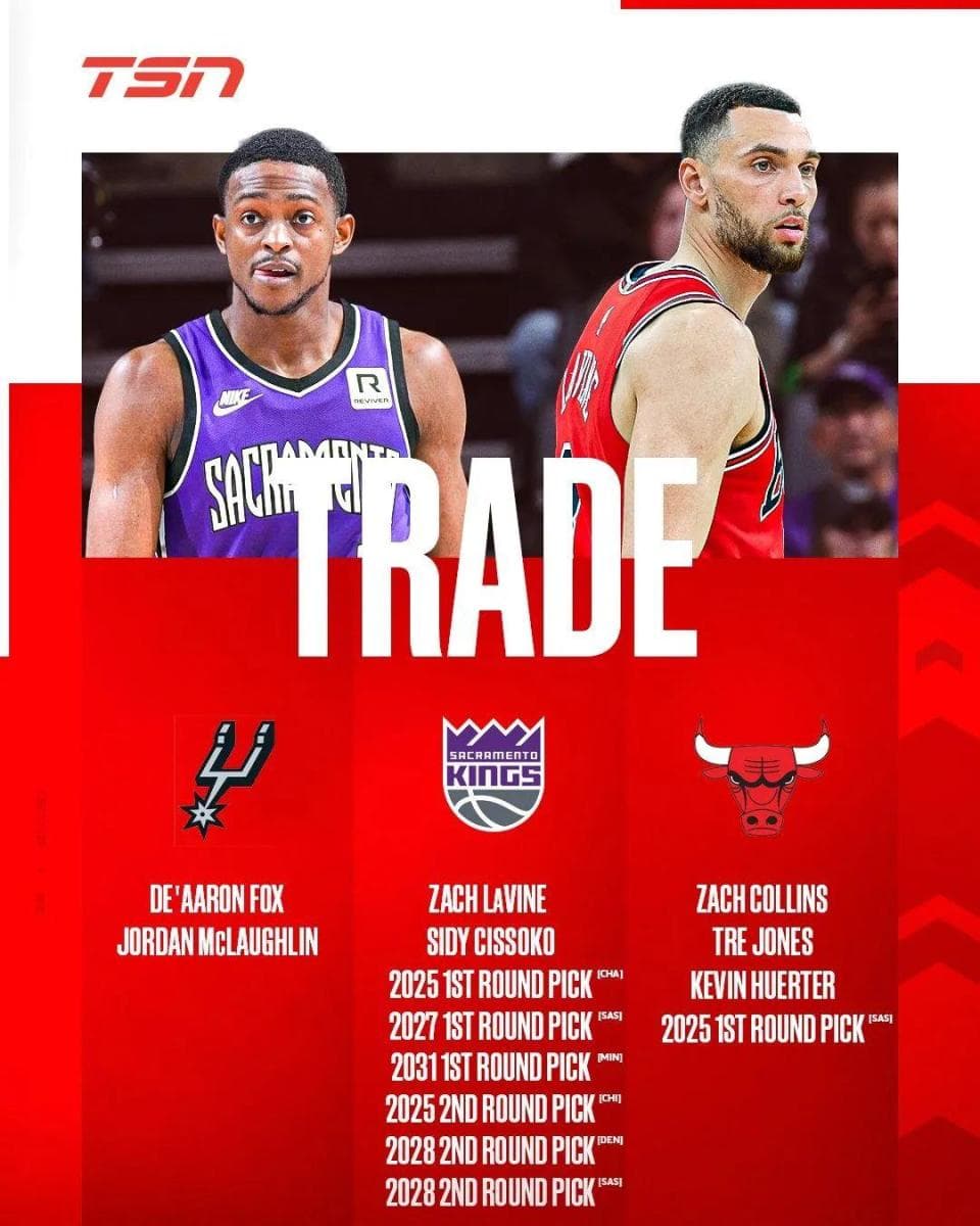 NBA重磅消息：福克斯被交易至马刺！国王得拉文和三个首轮