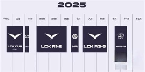 2025LCK新赛制规则是什么 2025LCK最新赛制详细介绍