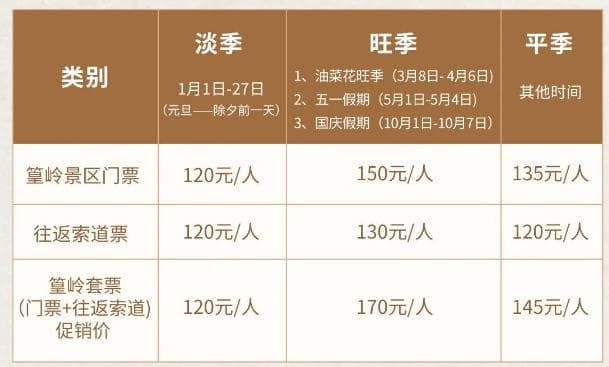 2025年婺源篁岭门票价格和优惠免费政策
