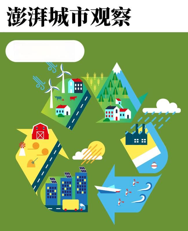 动力电池回收监管要有统一标准，电池护照或是有效工具