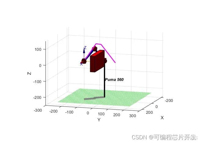 基于RRT优化算法的机械臂路径规划和避障matlab仿真