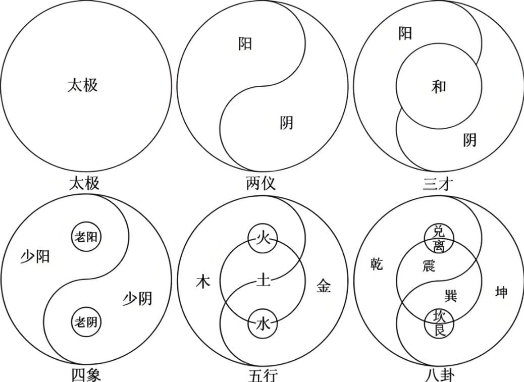 八字命带“福德贵人”的查法与用法详解