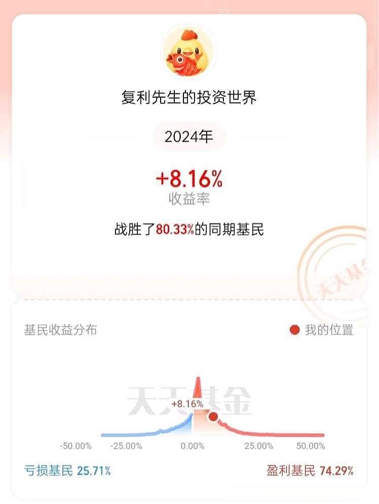 投资市场的起伏与应对策略
