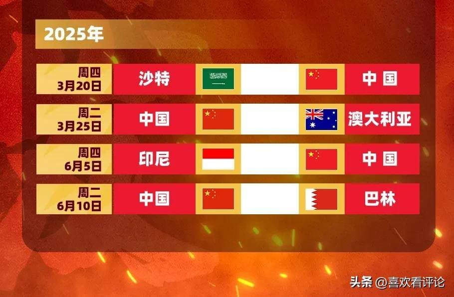 国足冲击世界杯关键战役回顾：从三连败到神奇两连胜