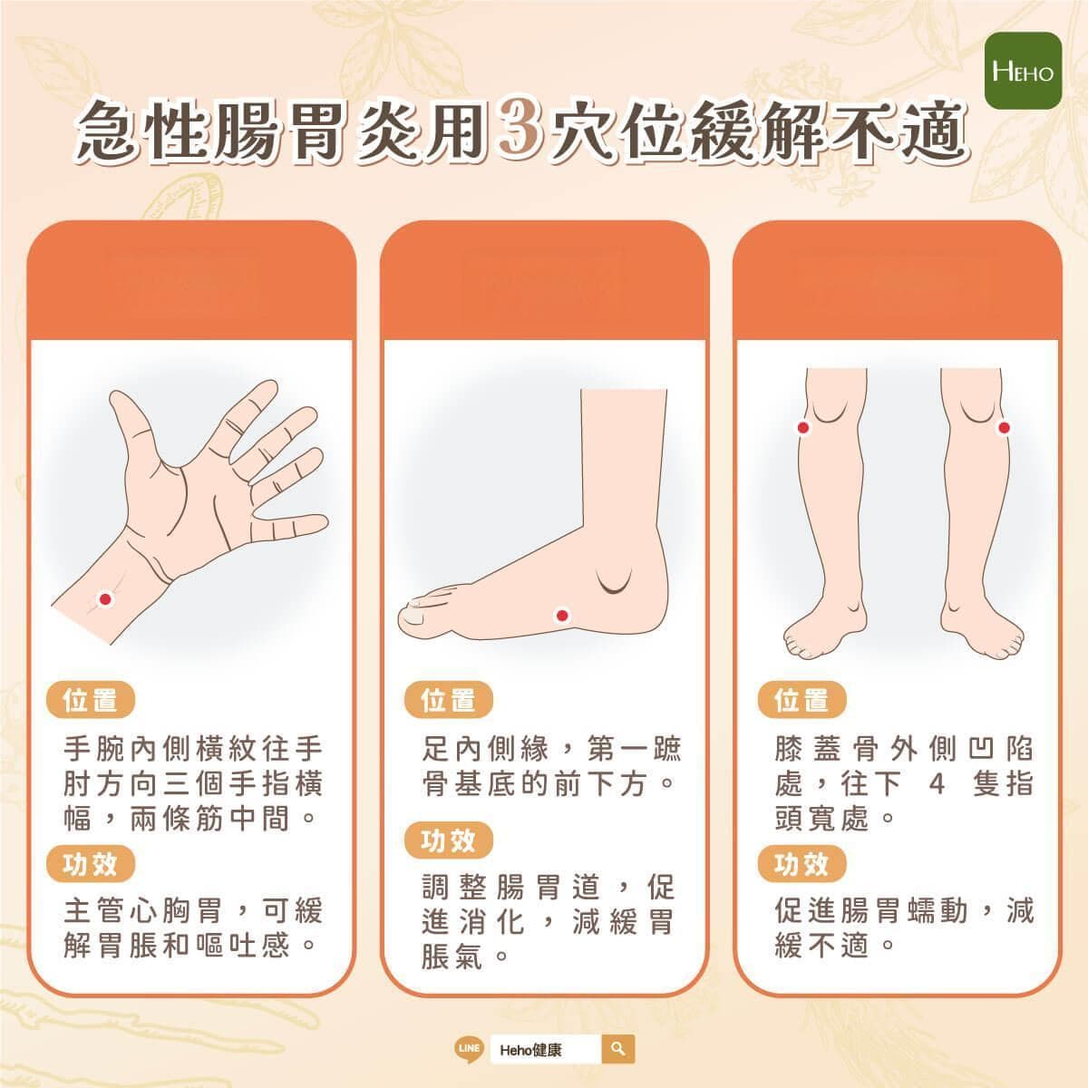 肠胃炎高发季，中医推荐3个穴位缓解不适