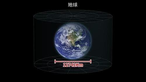 揭秘地球直径：为什么地球是个“大胖子”？
