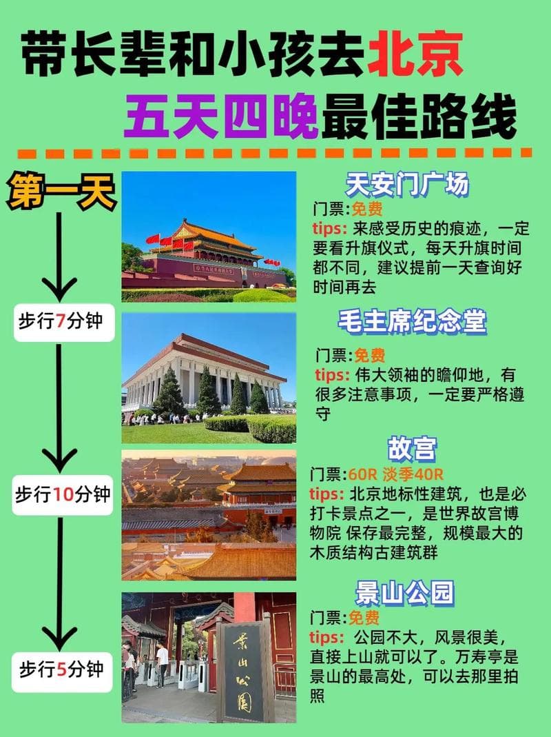 北京自然风景区全攻略：6个推荐方案，多条精品路线