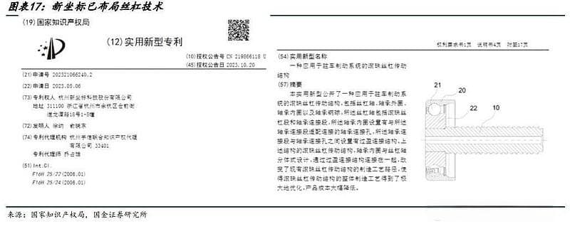 冷锻技术革命：打造高效能人形机器人，预计节省成本 58%!