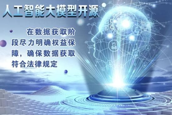 人工智能大模型开源面临的问题及数据保护