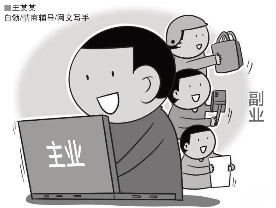 热衷干副业 他们是"斜杠青年"