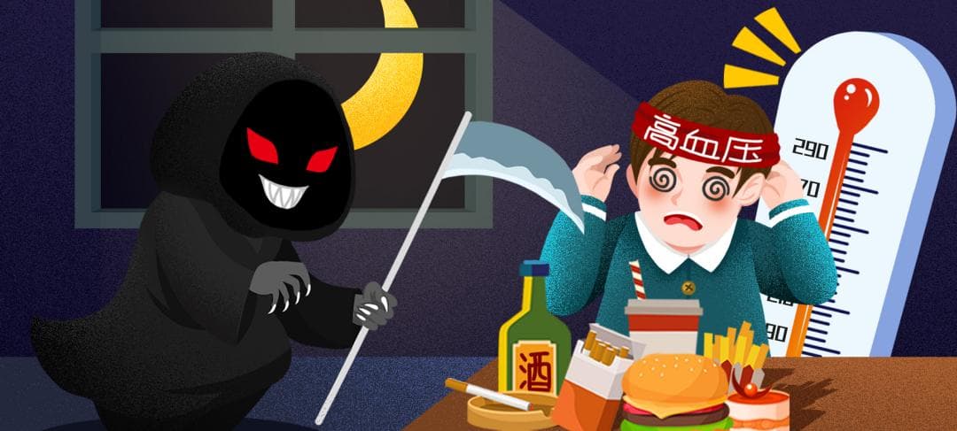 最新变化，“血压升高”阶段，心血管风险增加