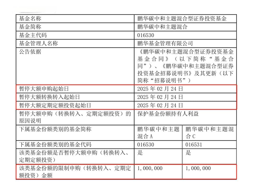 年内多只绩优基金纷纷限购
