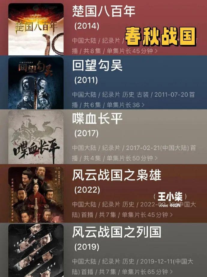 58部按时间顺序整理的历史纪录片，一定要给孩子看（文末附观看链接）