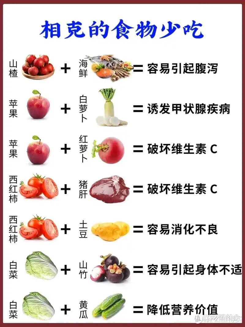 食物相克：科学解读与饮食建议