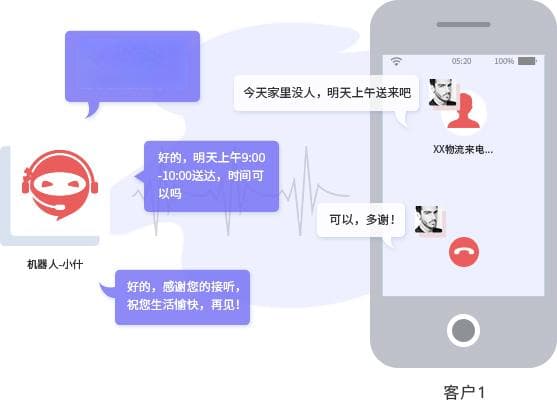 机器人多轮对话中的上下文管理（4种方法介绍）