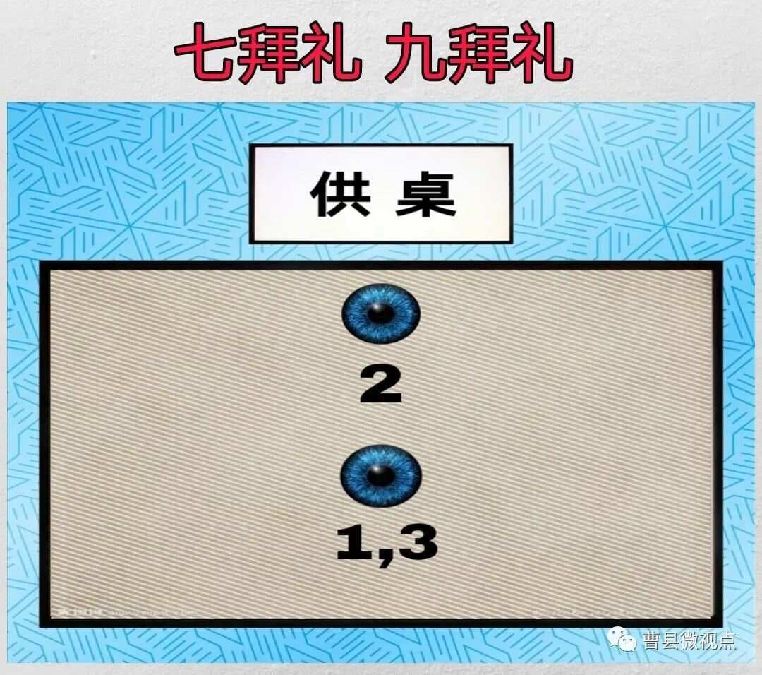 曹县民间丧事跪拜礼仪