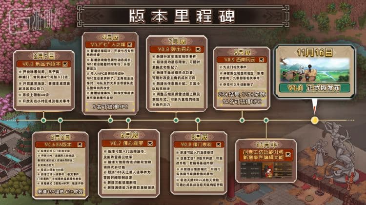 《大侠立志传》正式版更新：家园系统带来哪些改变？