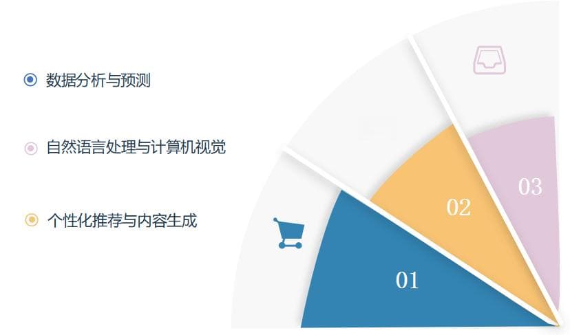 从虚拟到现实：AI与AR/VR技术如何改变体验经济？