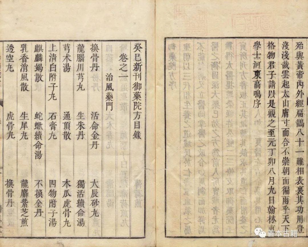 元代皇家御用药方集《御药院方》