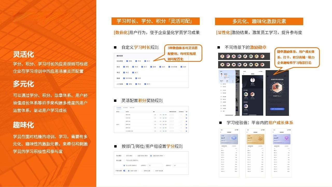 企业培训师必备技能：如何编写一份完美的课程设计方案？